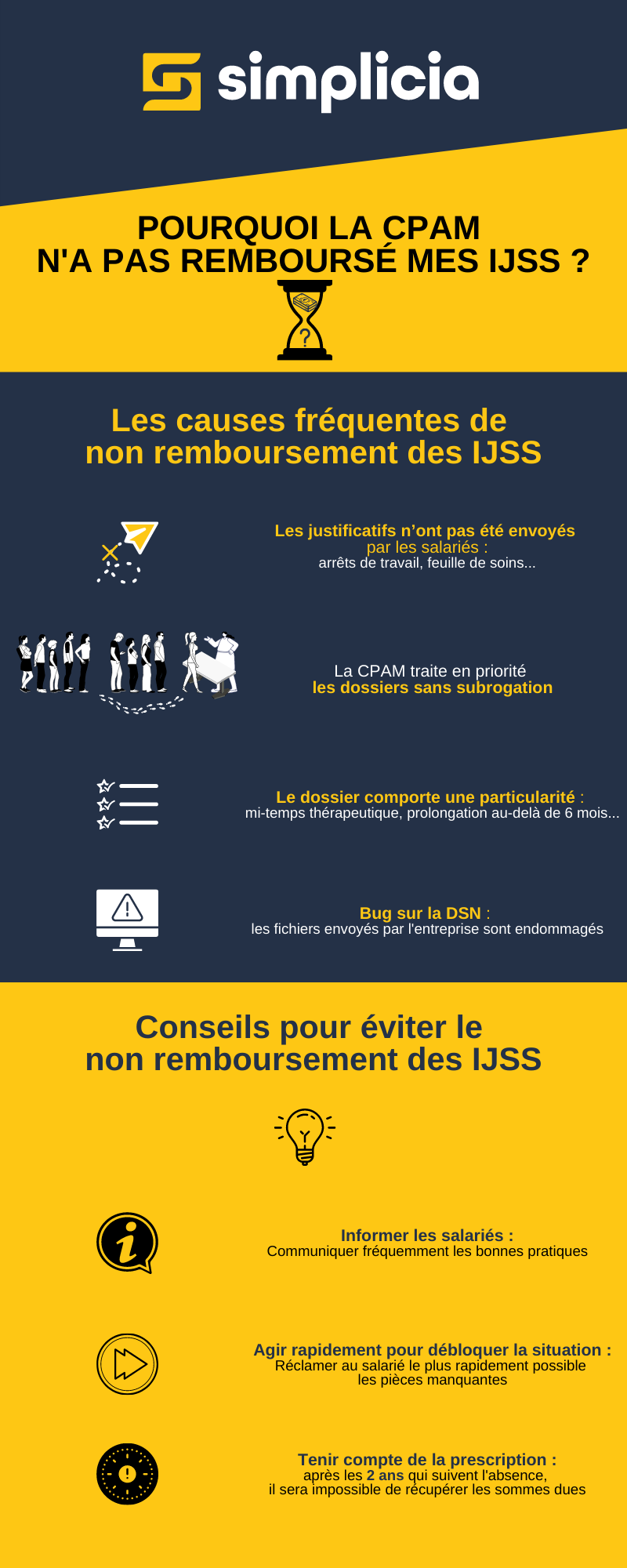 Pourquoi la CPAM n&rsquo;a pas remboursé mes IJSS ?