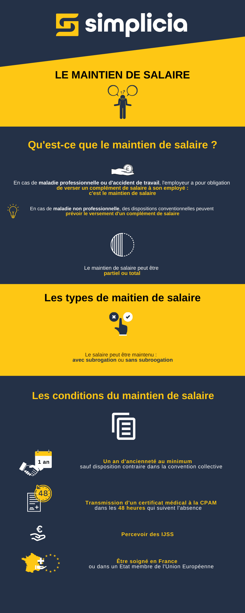 Le maintien de salaire