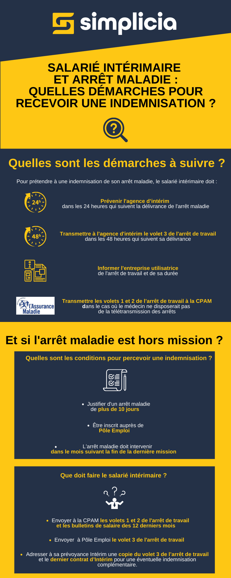 Salarié intérimaire et arrêt maladie : quelles démarches pour recevoir une indemnisation ?